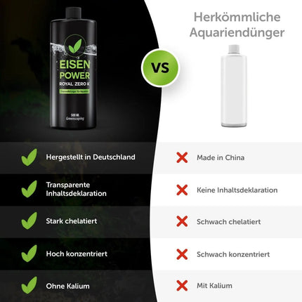 Eisen Power Royal Zero K AquaLifeScape