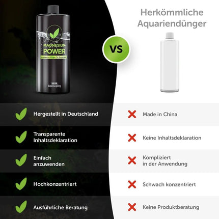 Magnesium Power AquaLifeScape