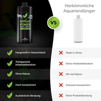 Nitrat Power Royal Zero K Power AquaLifeScape