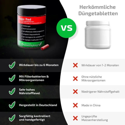 Super Red Düngetabletten AquaLifeScape