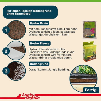 Tropen - Terrarienerde – Nährstoffarmer Bodengrund für Terrarienpflanzen (10 L) - AquaLifeScape